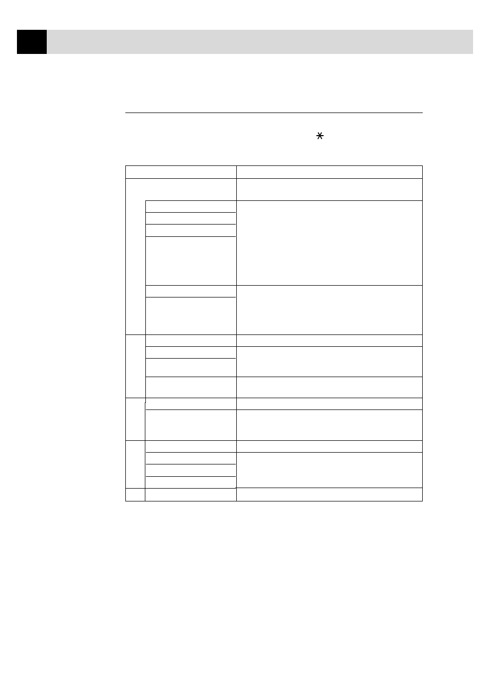 Remote commands | Brother MFC7150C User Manual | Page 101 / 275