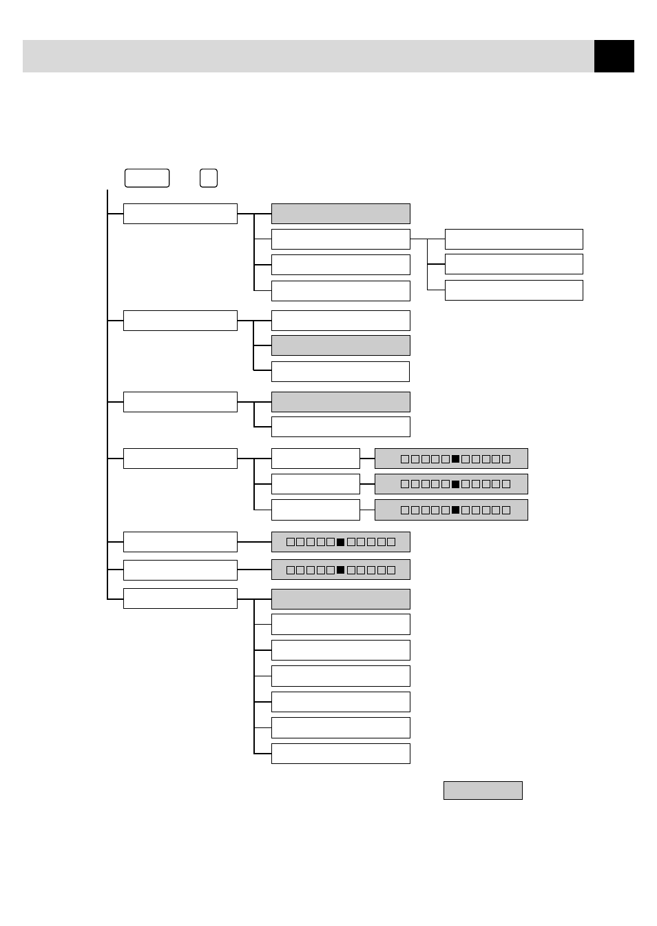 Press and | Brother MFC7150C User Manual | Page 126 / 275