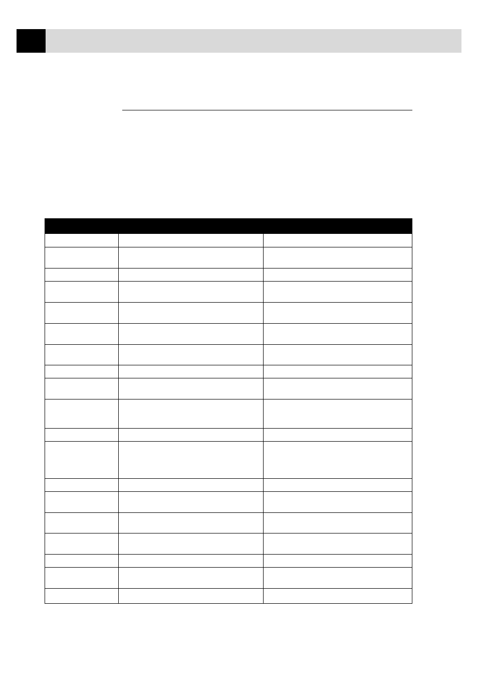 Error messages | Brother MFC7150C User Manual | Page 243 / 275