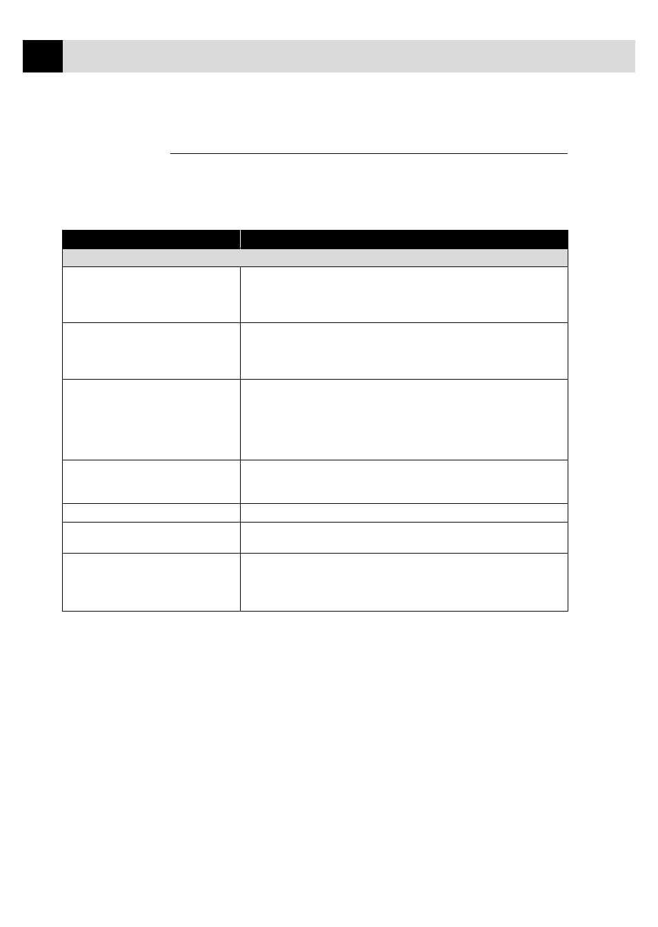 If you are having difficulty with your mfc | Brother MFC7150C User Manual | Page 249 / 275