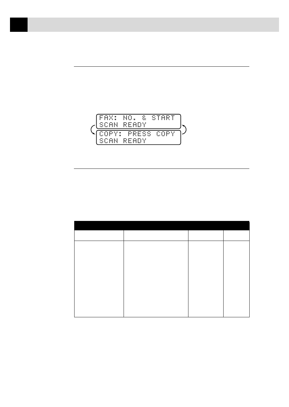 Alternating displays, Function selection table, Alternating displays function selection table | Fax functions | Brother MFC7150C User Manual | Page 45 / 275