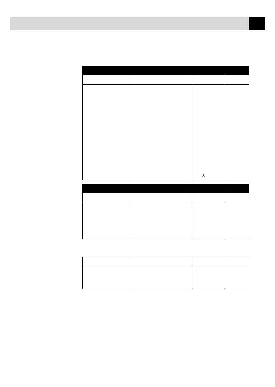 Printer functions, Fax functions (continued) | Brother MFC7150C User Manual | Page 48 / 275