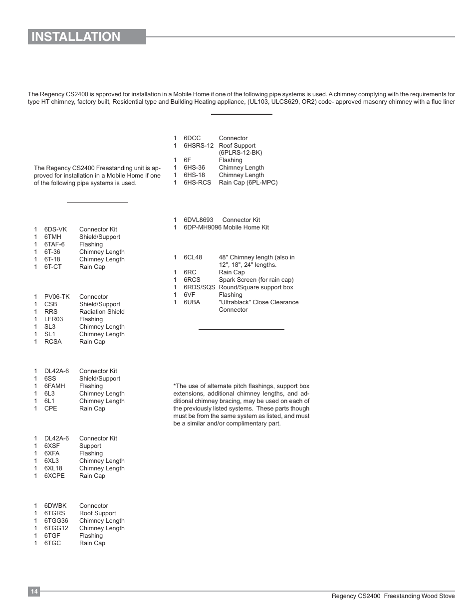 Installation, Listed components for mobile home installation | Regency Alterra CS2400 Medium Wood Stove User Manual | Page 14 / 32