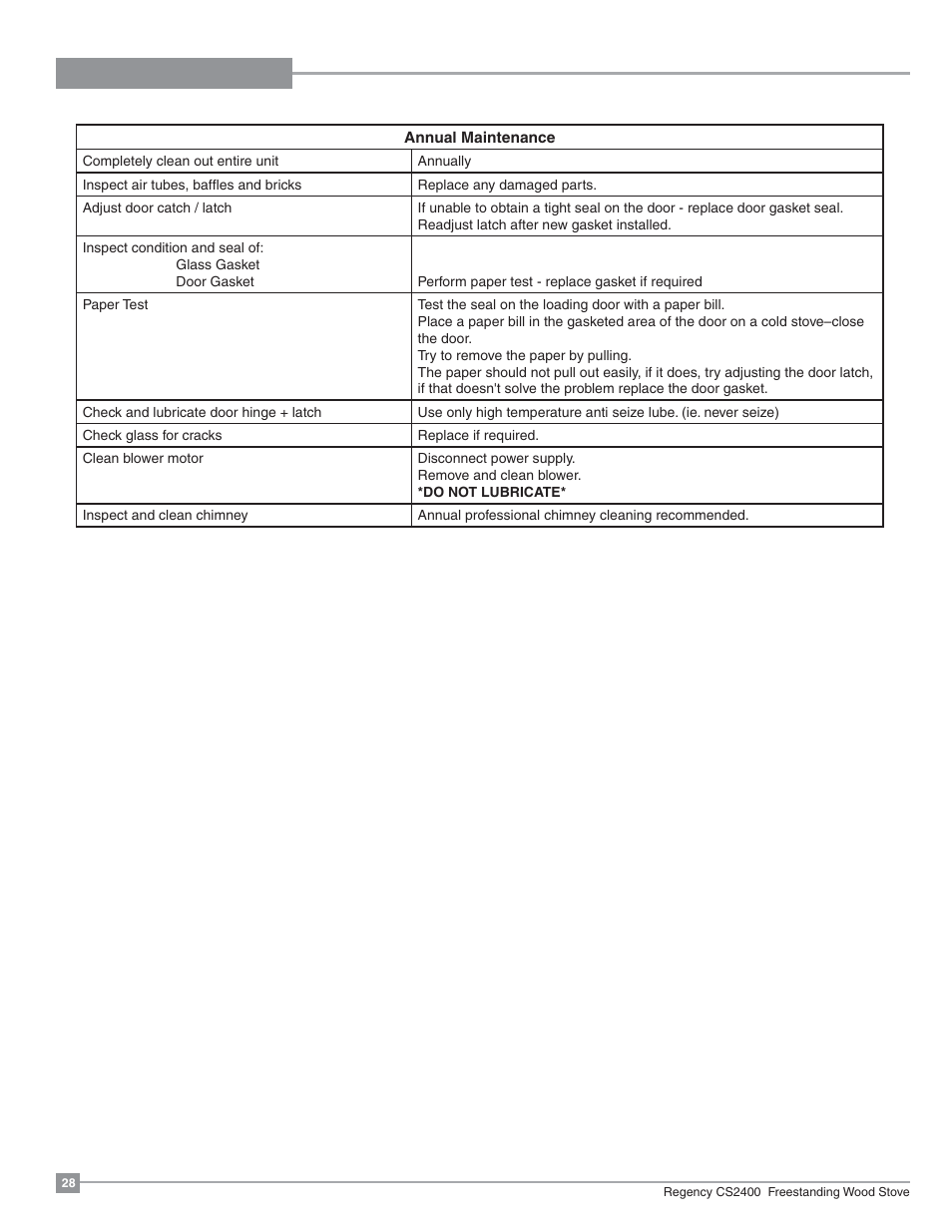 Maintenance | Regency Alterra CS2400 Medium Wood Stove User Manual | Page 28 / 32