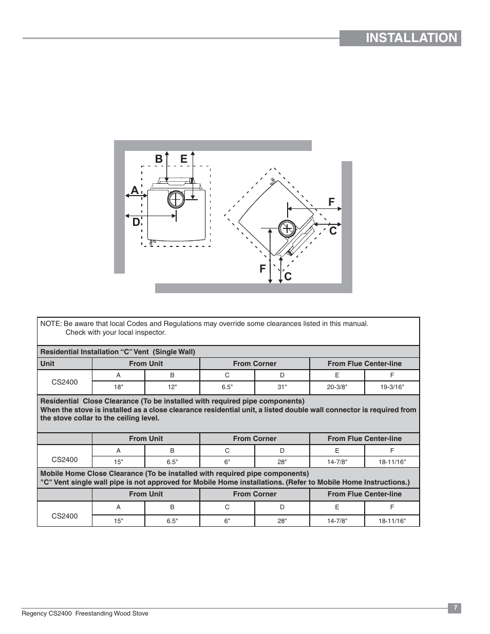 Installation, Minimum clearance to combustible materials | Regency Alterra CS2400 Medium Wood Stove User Manual | Page 7 / 32