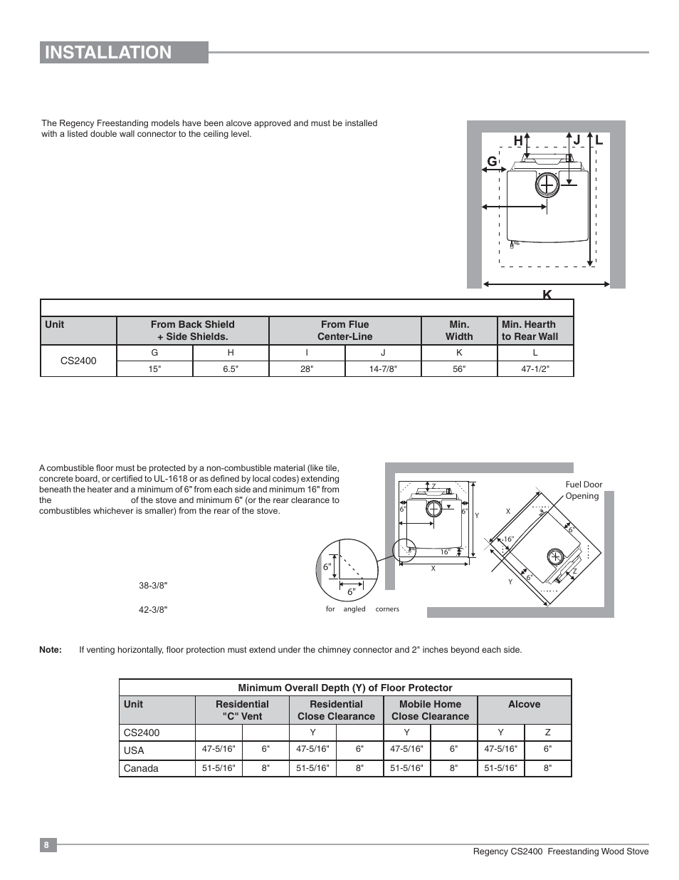 Installation, Minimum alcove clearance to combustible materials | Regency Alterra CS2400 Medium Wood Stove User Manual | Page 8 / 32