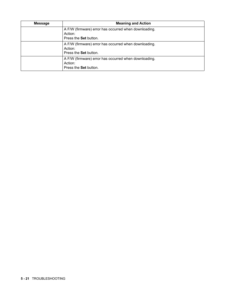 Brother HL-4200CN User Manual | Page 110 / 166