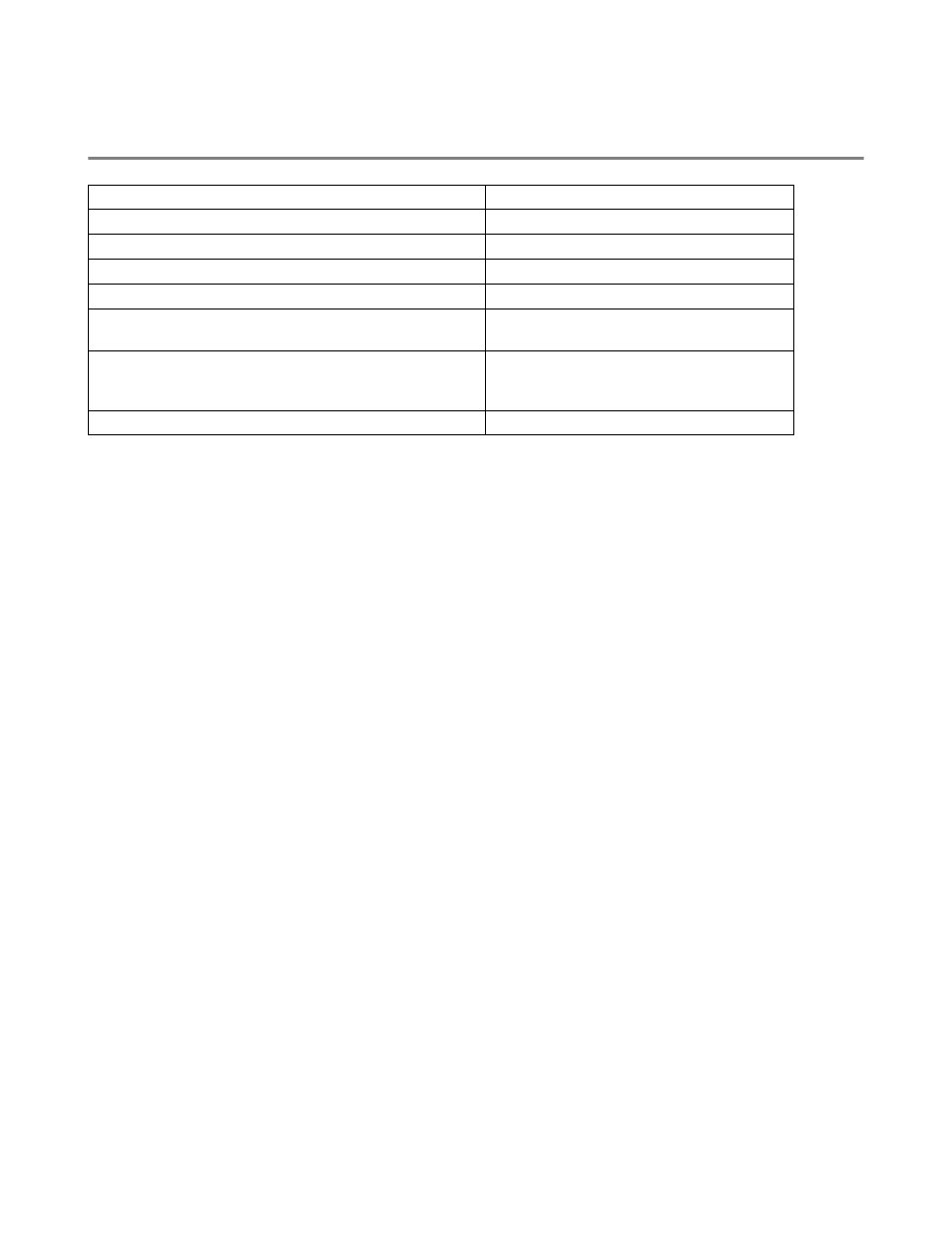 Life span of consumable items, Life span of consumables (in printable pages) | Brother HL-4200CN User Manual | Page 163 / 166