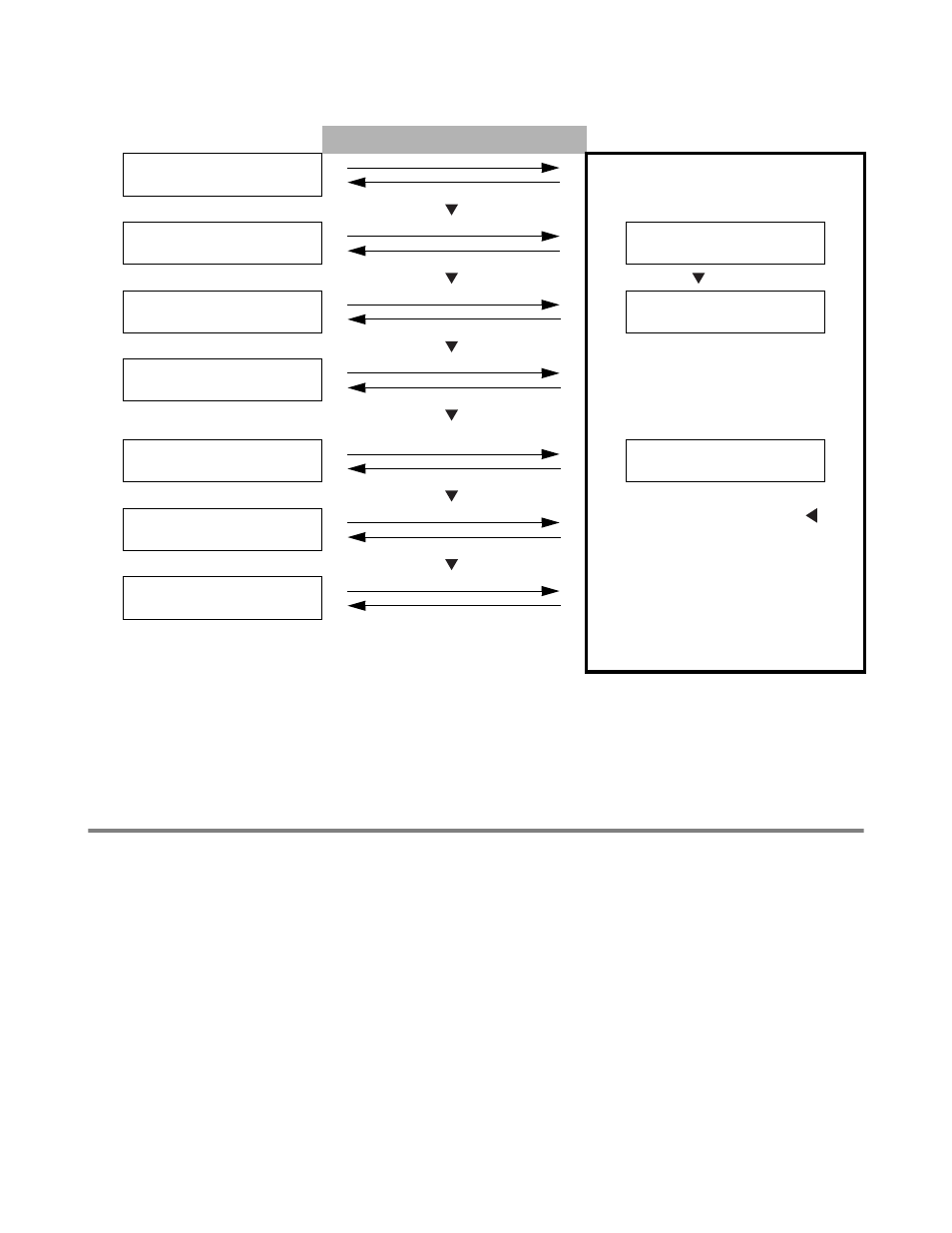 Confirming settings, Confirming settings -9 | Brother HL-4200CN User Manual | Page 32 / 166