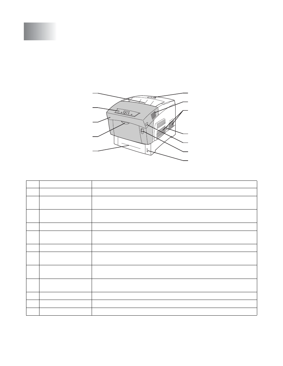 Basic printer operation, Printer part names and functions, Basic printer operation -1 | Printer part names and functions -1, Front view -1 | Brother HL-4200CN User Manual | Page 33 / 166