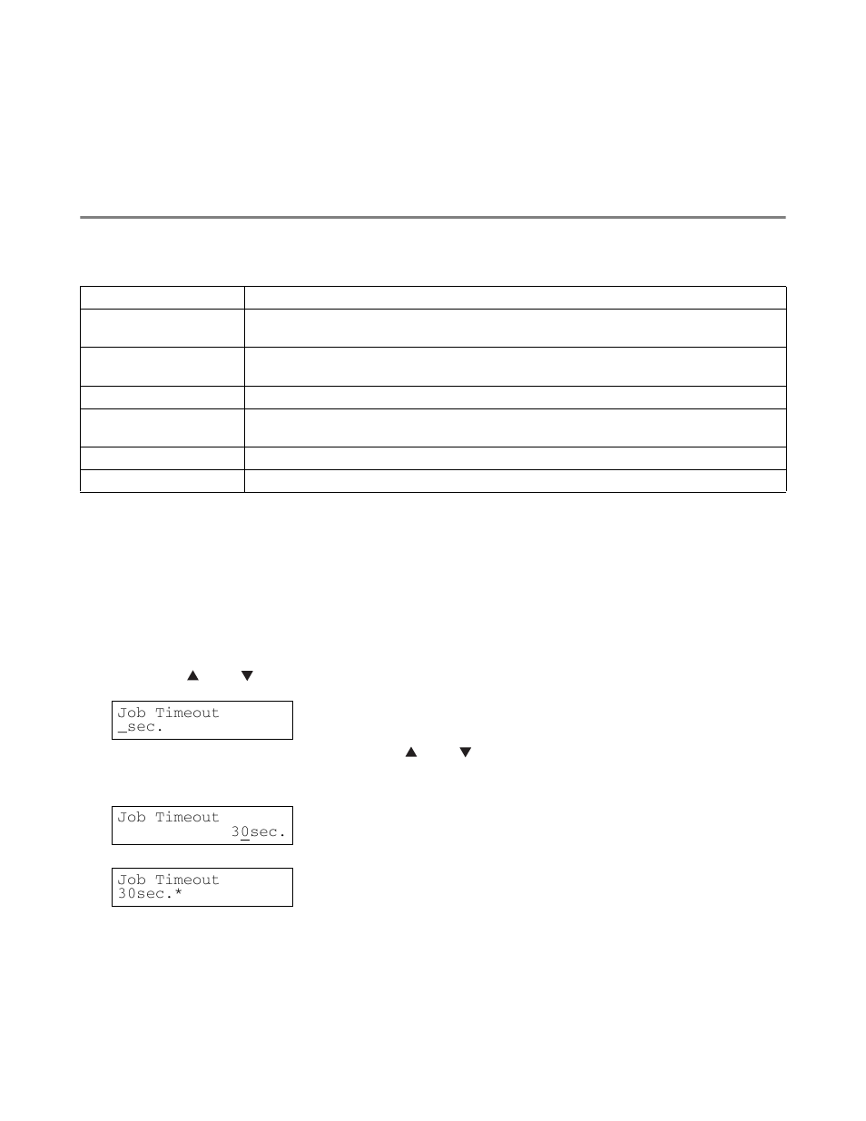 Basic menu operation, Menu structure and basic operations, Basic menu operation -4 | Menu structure and basic operations -4, Re-setting the printer settings -4 | Brother HL-4200CN User Manual | Page 77 / 166