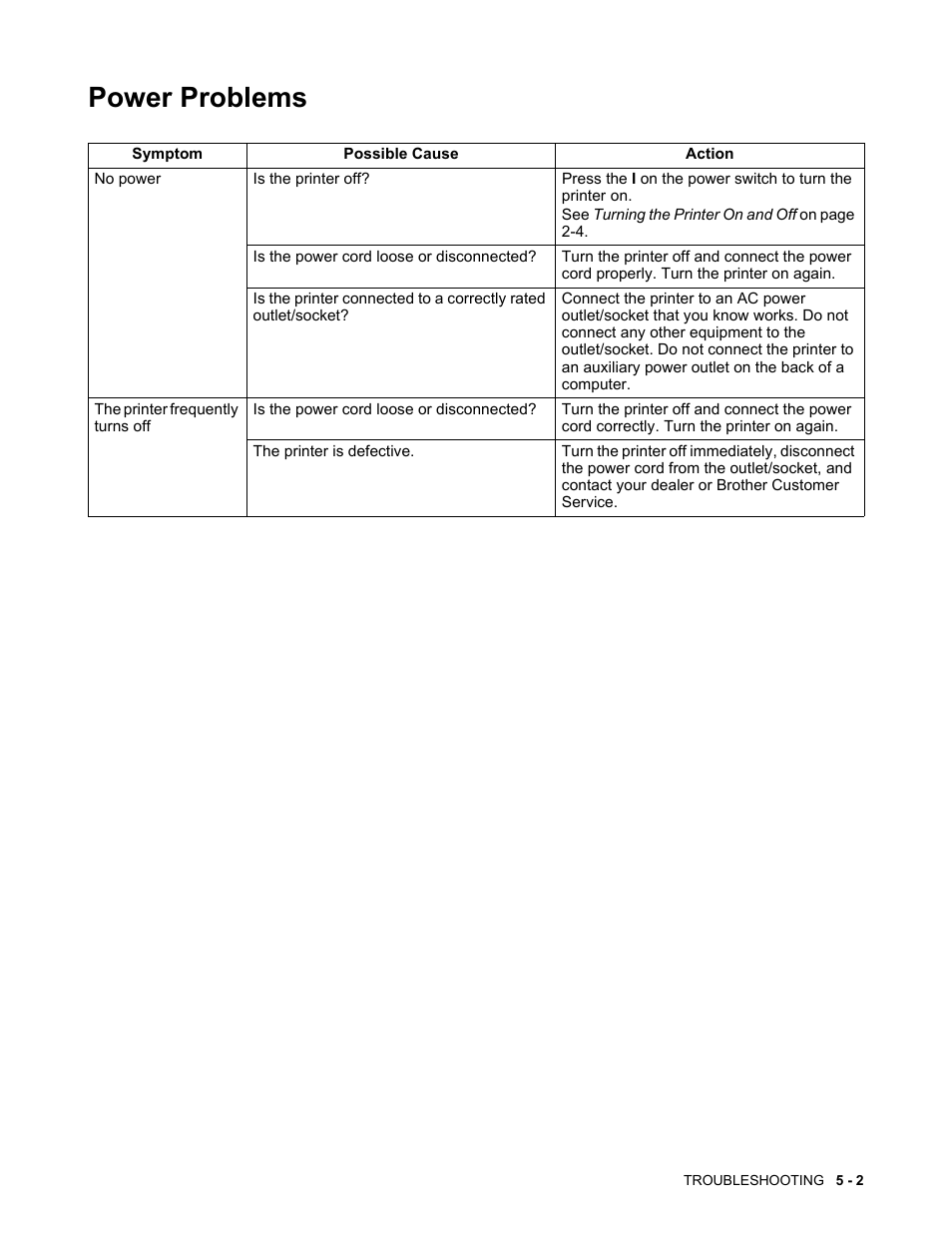 Power problems, Power problems -2 | Brother HL-4200CN User Manual | Page 91 / 166