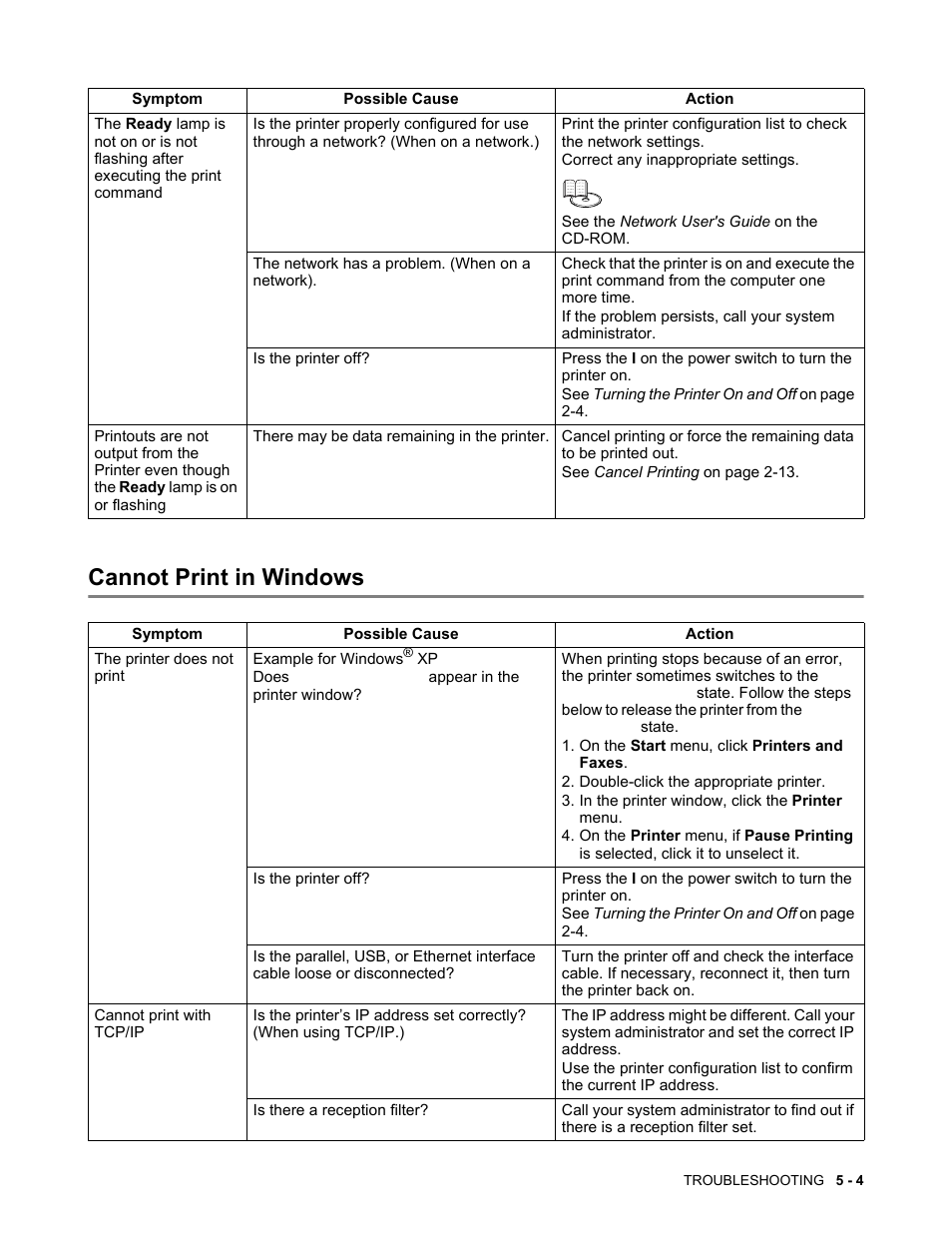 Cannot print in windows, Cannot print in windows -4 | Brother HL-4200CN User Manual | Page 93 / 166