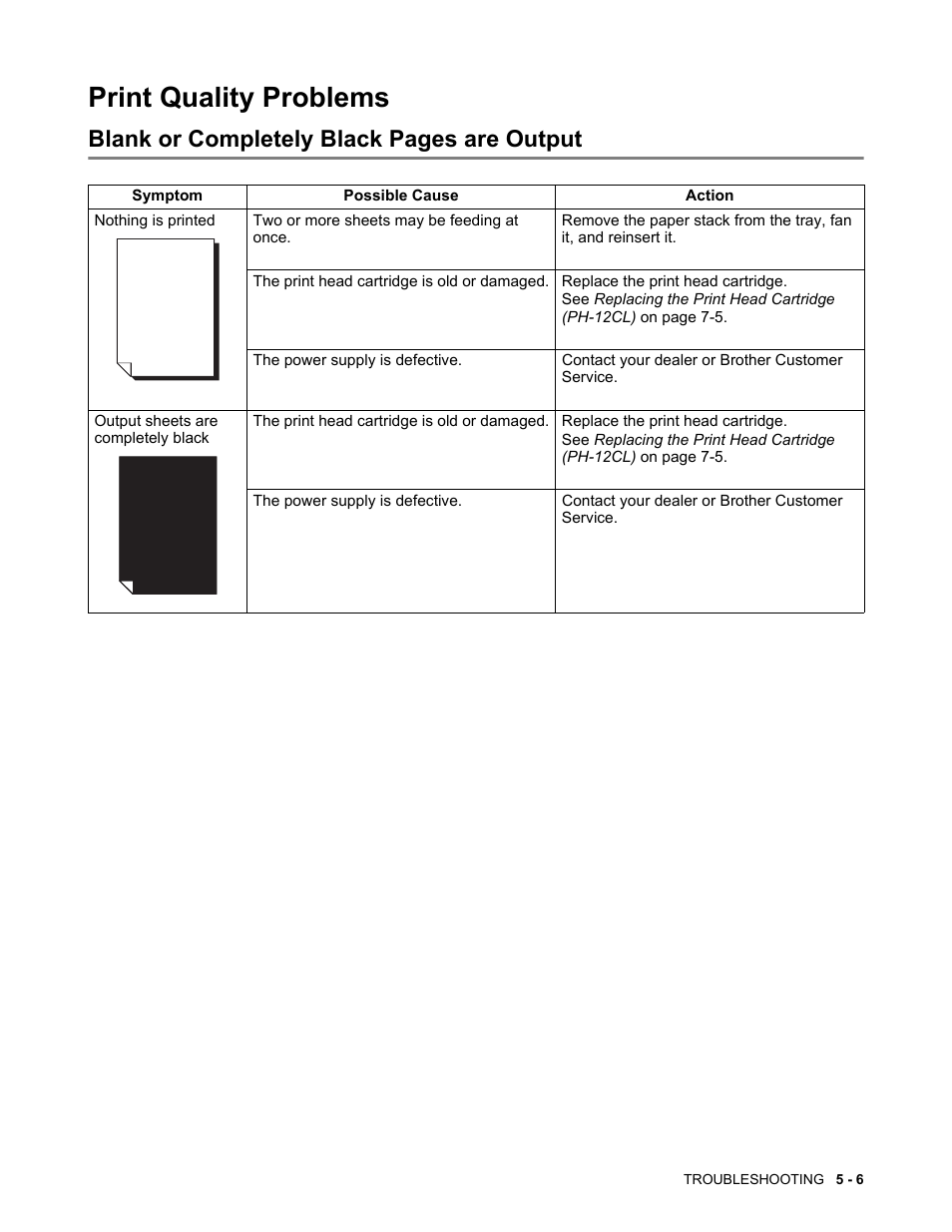 Print quality problems, Print quality problems -6, Blank or completely black pages are output | Brother HL-4200CN User Manual | Page 95 / 166