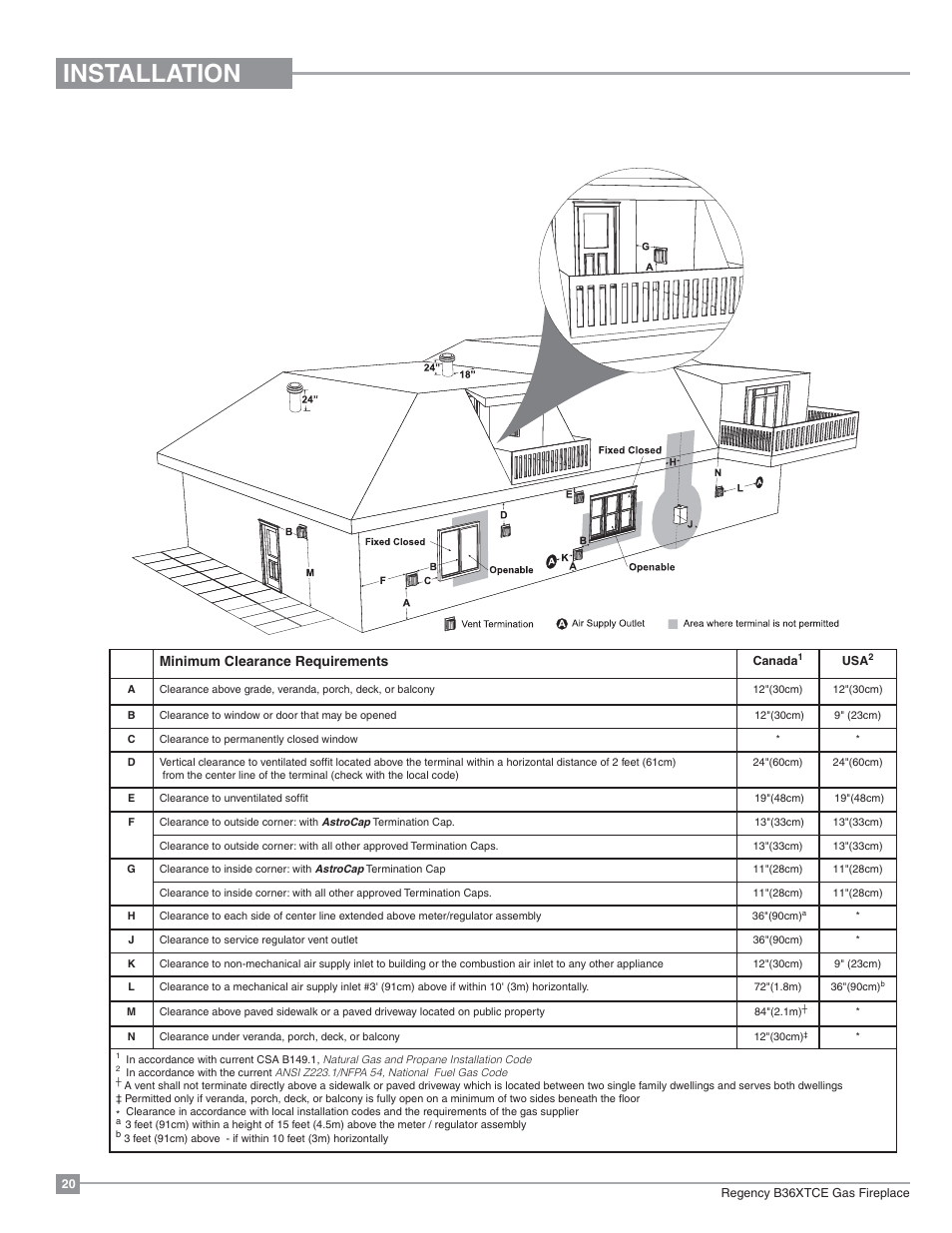Installation, Exterior vent termination requirements, Minimum clearance requirements | Regency Bellavista B36XTCE Medium Gas Fireplace User Manual | Page 20 / 72