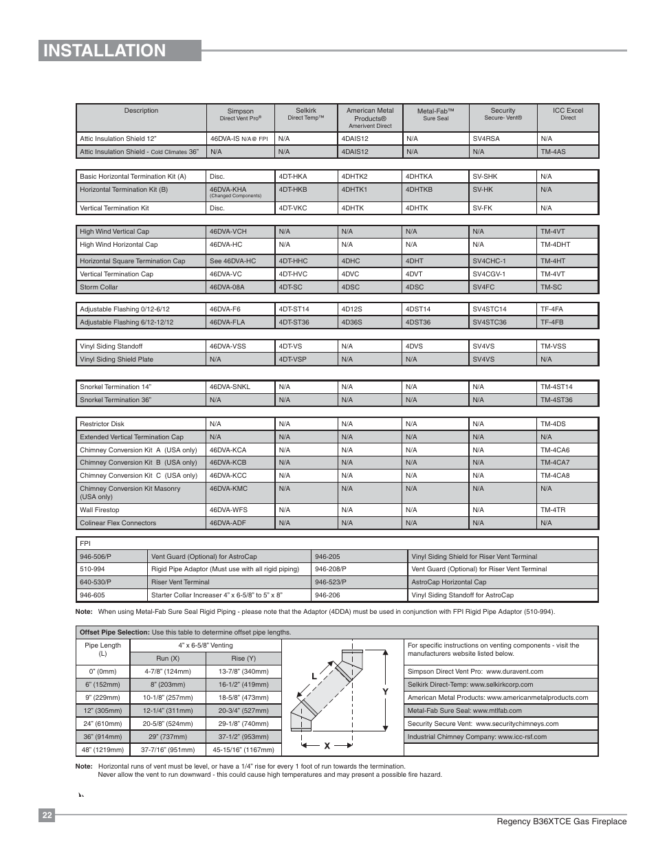 Installation | Regency Bellavista B36XTCE Medium Gas Fireplace User Manual | Page 22 / 72