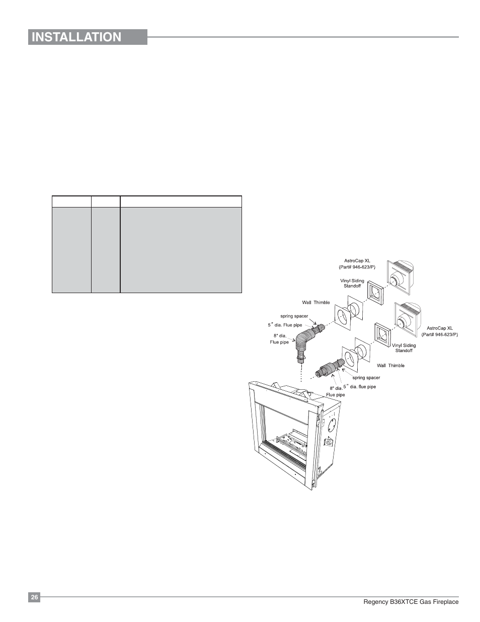 Installation, Horizontal terminations | Regency Bellavista B36XTCE Medium Gas Fireplace User Manual | Page 26 / 72