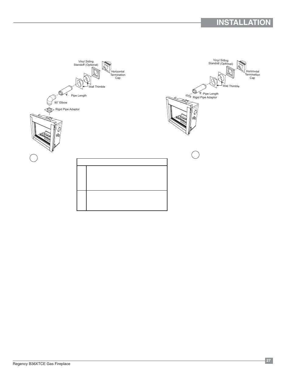 Installation, Horizontal terminations | Regency Bellavista B36XTCE Medium Gas Fireplace User Manual | Page 27 / 72