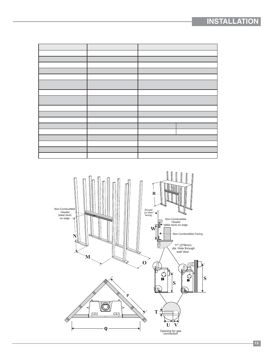 Installation, Framing, Mn o | U v t | Regency Bellavista B36XTE Medium Gas Fireplace User Manual | Page 13 / 72
