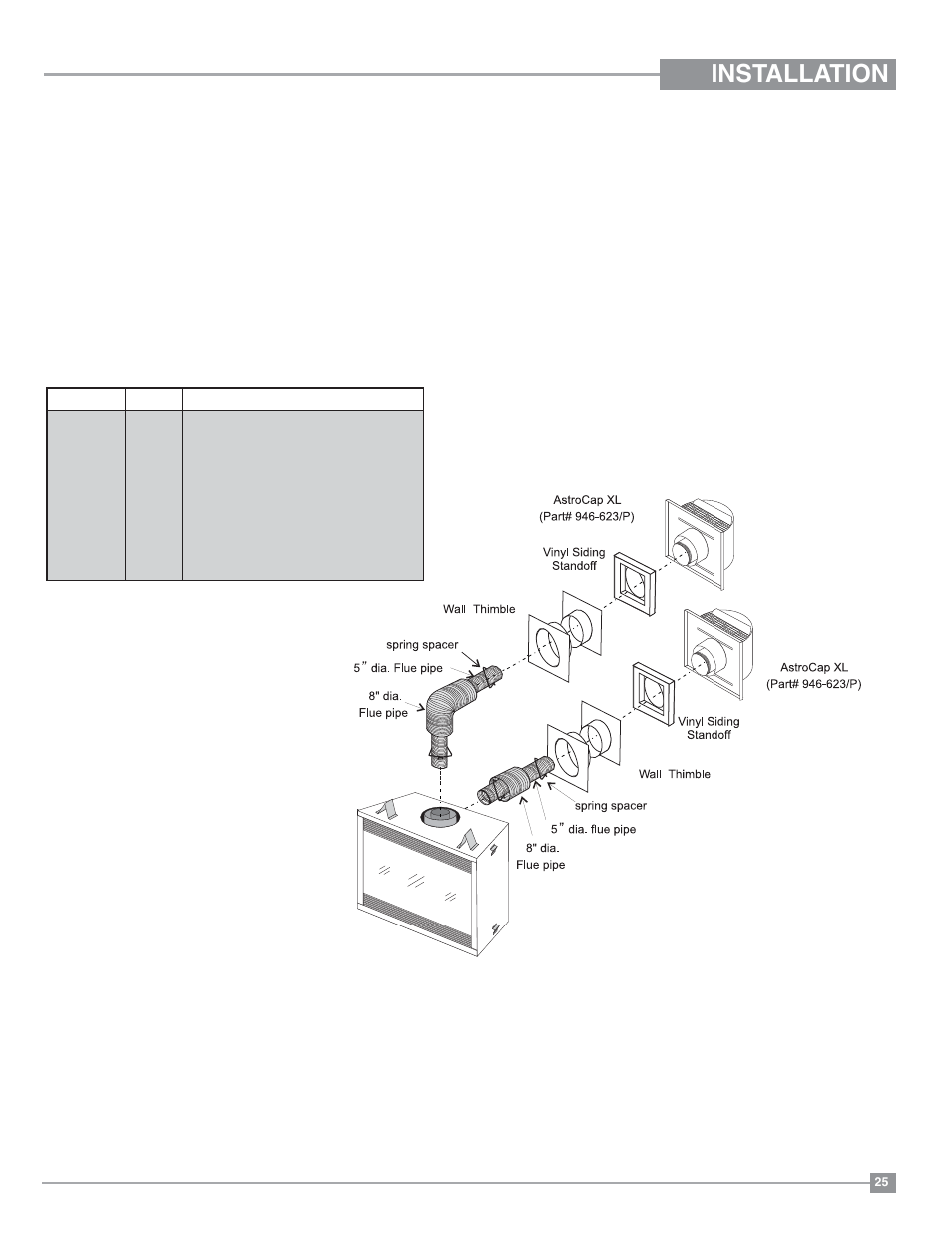 Installation, Horizontal terminations | Regency Bellavista B36XTE Medium Gas Fireplace User Manual | Page 25 / 72