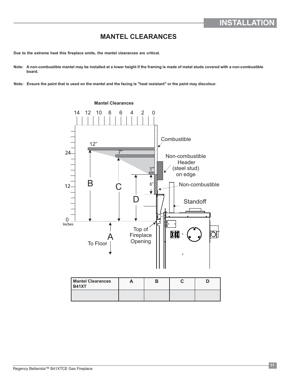 Ab c, Installation, Mantel clearances | Regency Bellavista B41XTCE Large Gas Fireplace User Manual | Page 11 / 68