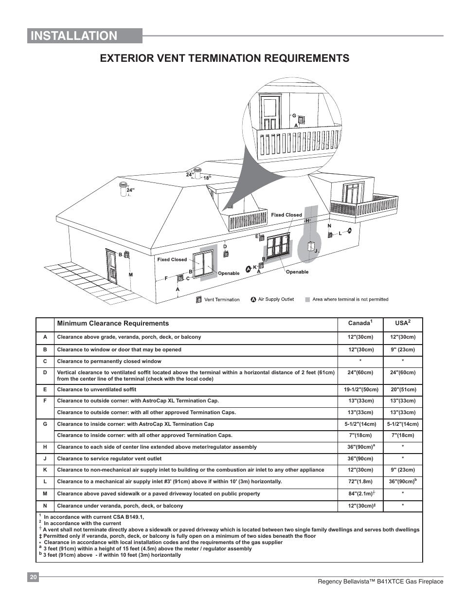 Installation, Exterior vent termination requirements, Minimum clearance requirements | Regency Bellavista B41XTCE Large Gas Fireplace User Manual | Page 20 / 68