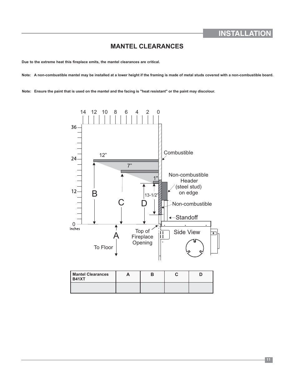 Ab c, Installation, Mantel clearances | Regency Bellavista B41XTE Large Gas Fireplace User Manual | Page 11 / 64