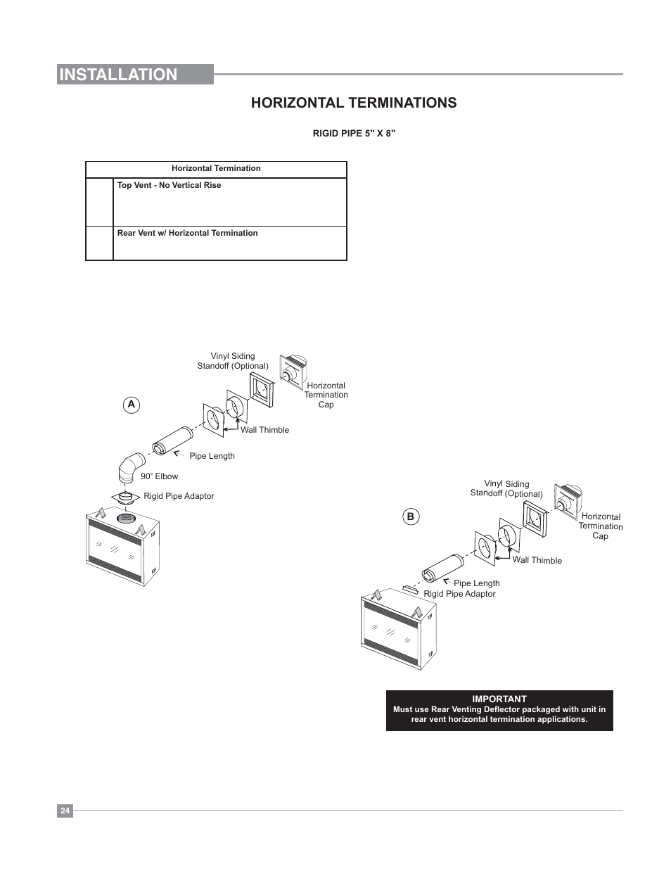 Installation, Horizontal terminations | Regency Bellavista B41XTE Large Gas Fireplace User Manual | Page 24 / 64