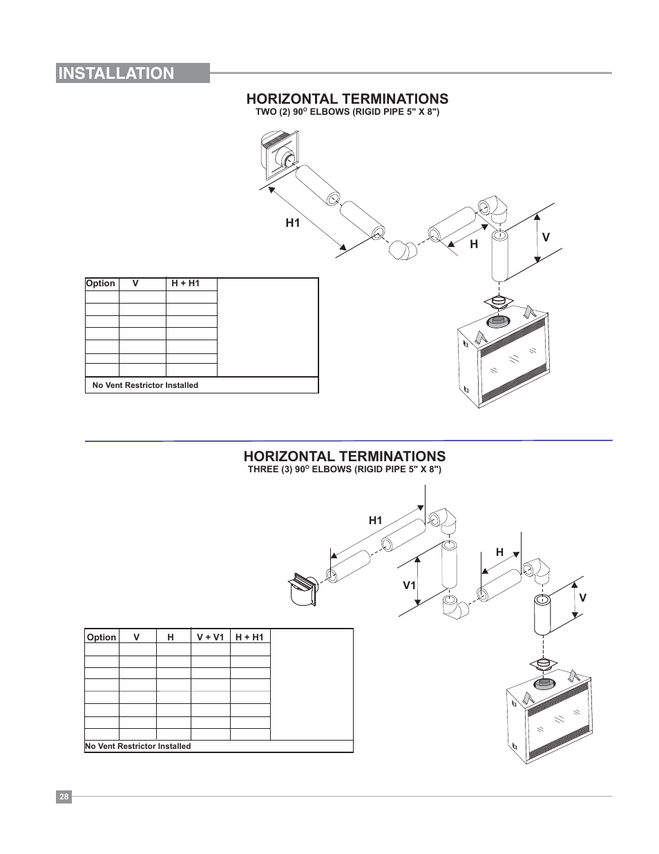 Installation, Horizontal terminations, Hh1 v | V1 h1 h v | Regency Bellavista B41XTE Large Gas Fireplace User Manual | Page 28 / 64