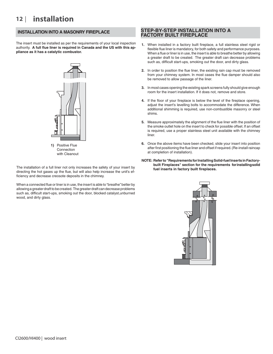 Installation | Regency CI2600 Large Wood Insert User Manual | Page 12 / 40