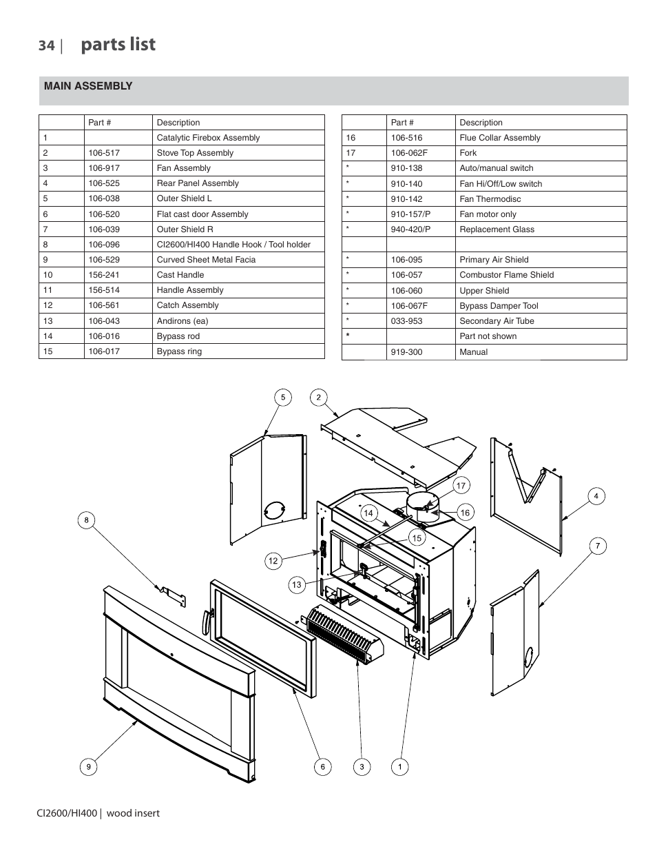 Parts list | Regency CI2600 Large Wood Insert User Manual | Page 34 / 40