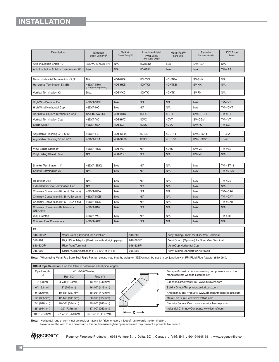 Installation | Regency Classic C34 Small Gas Stove User Manual | Page 16 / 44