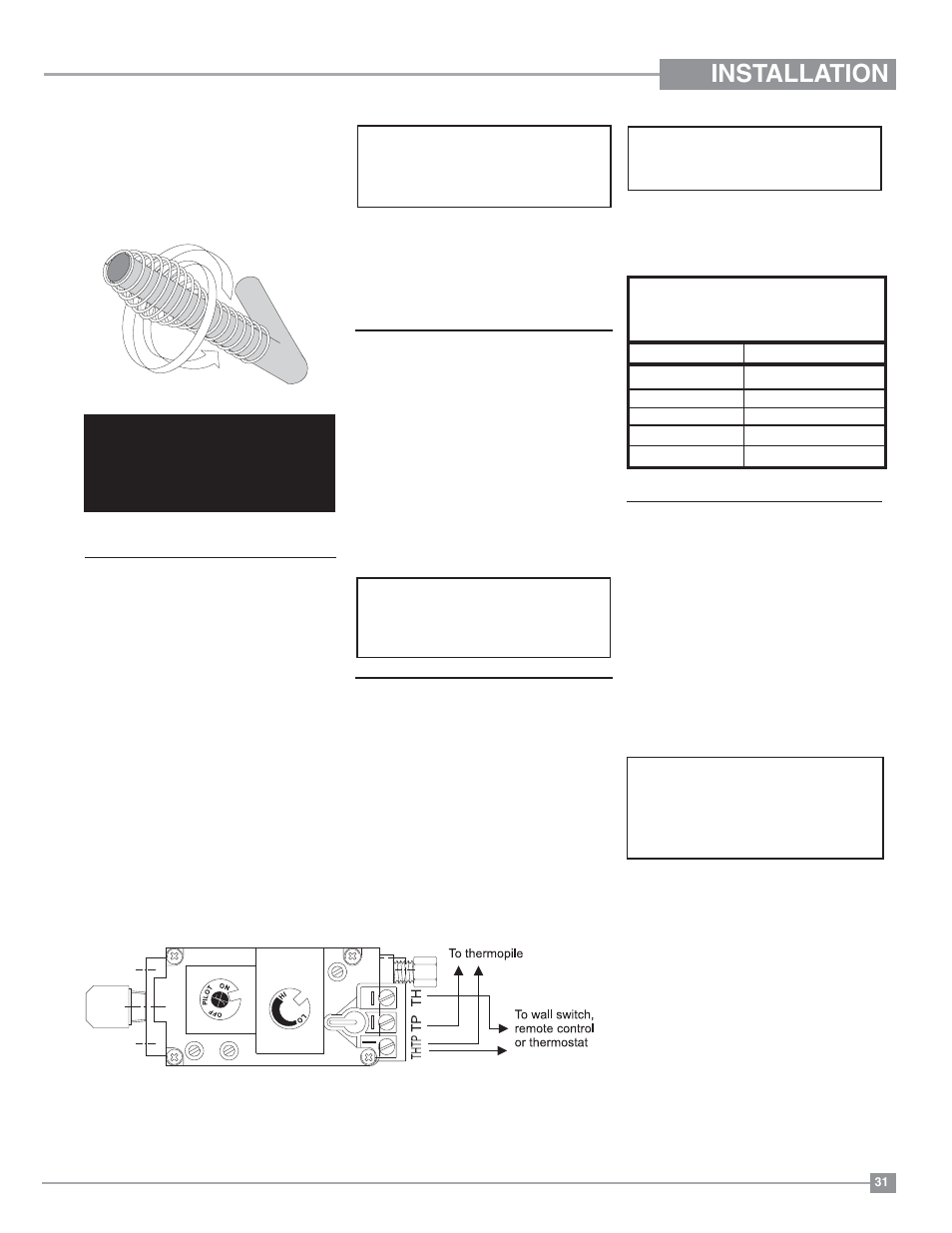 Installation, Remote control installation, Door handle | Remote wall switch, Wall thermostat installation, Final check | Regency Classic C34 Small Gas Stove User Manual | Page 31 / 44