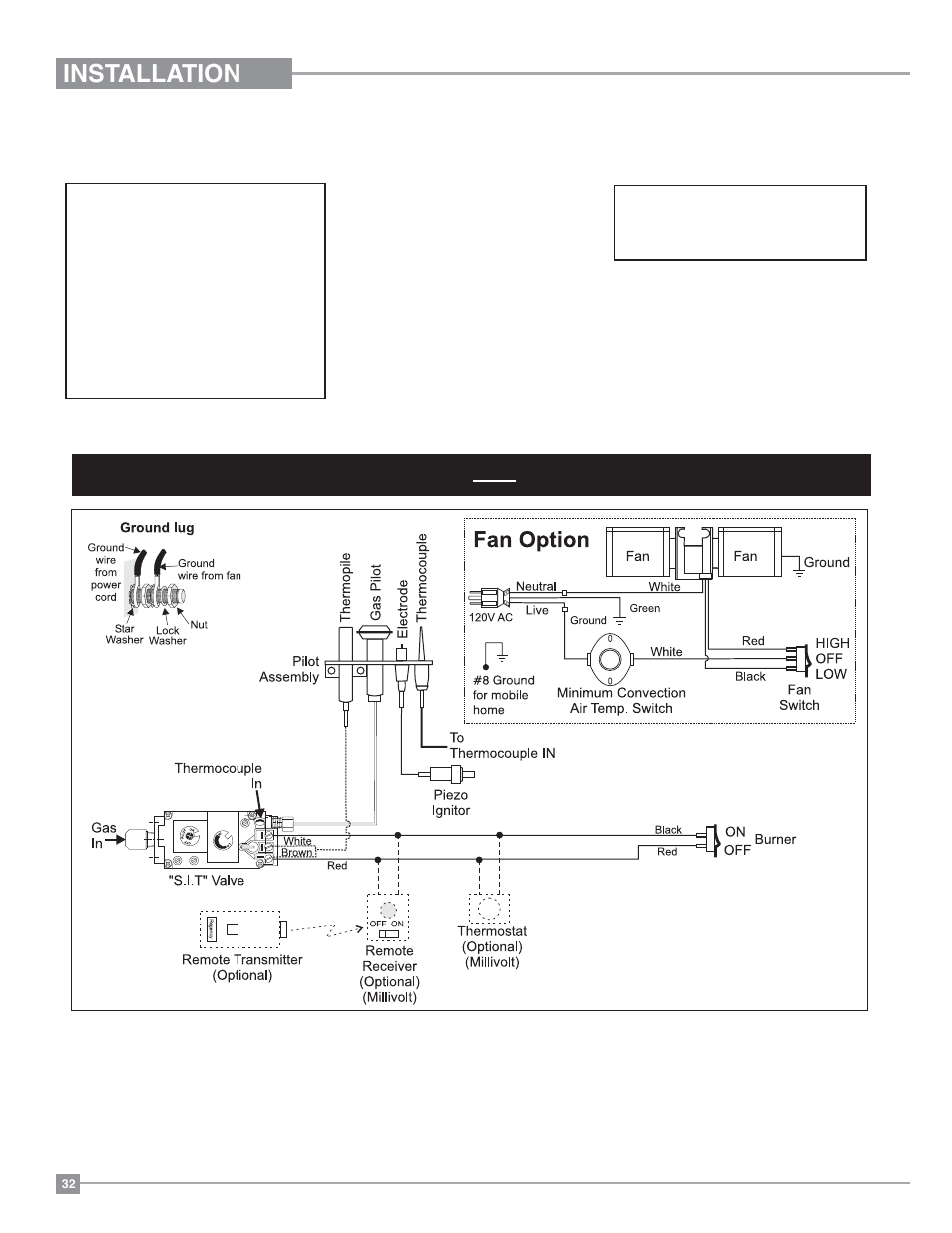Installation, Wiring diagrams, Natural gas | Regency Classic C34 Small Gas Stove User Manual | Page 32 / 44