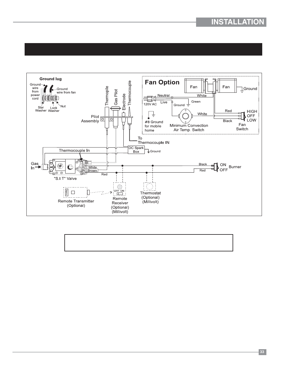 Installation, Propane | Regency Classic C34 Small Gas Stove User Manual | Page 33 / 44