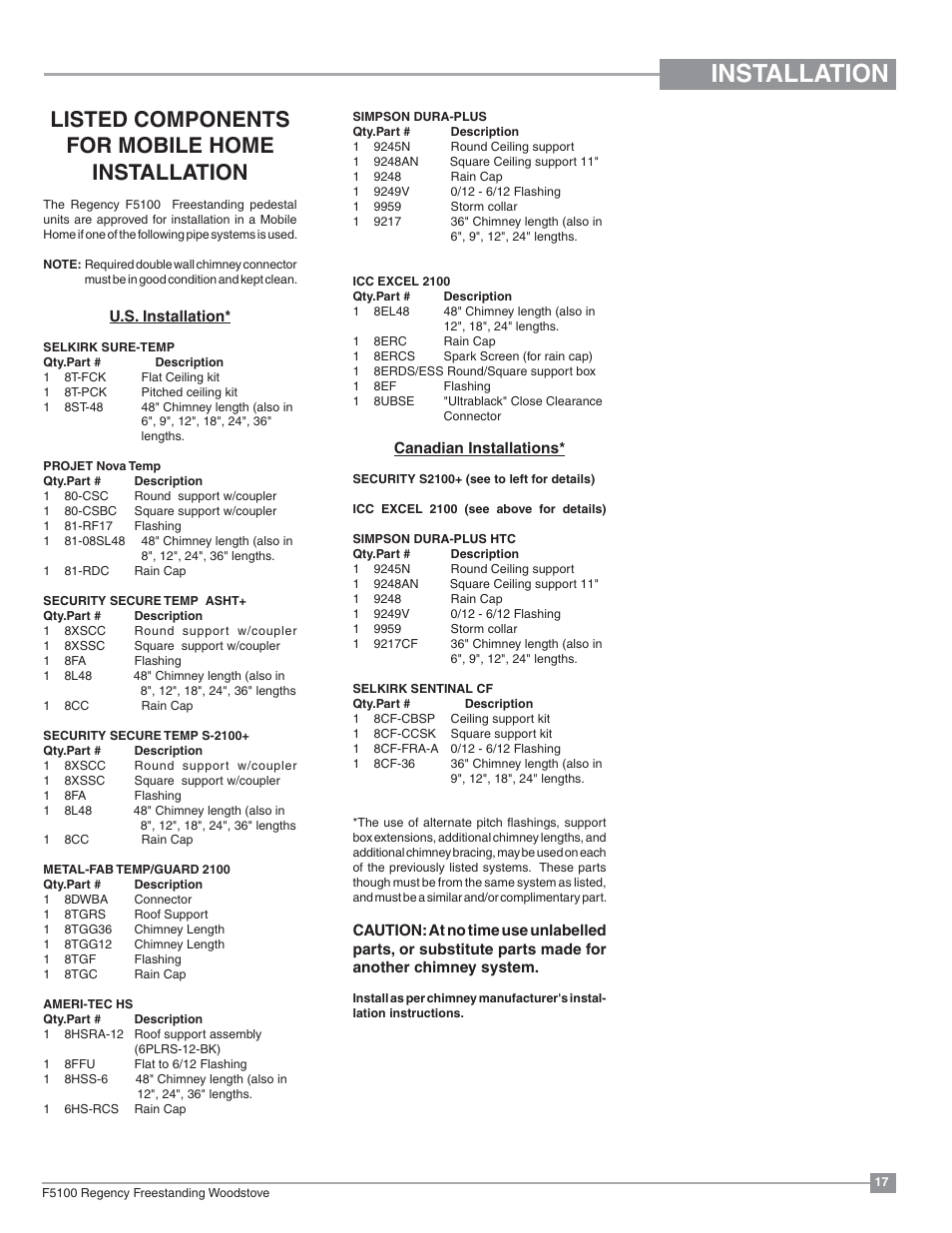 Installation, Listed components for mobile home installation | Regency Classic F5100 Extra Large Wood Stove User Manual | Page 17 / 36