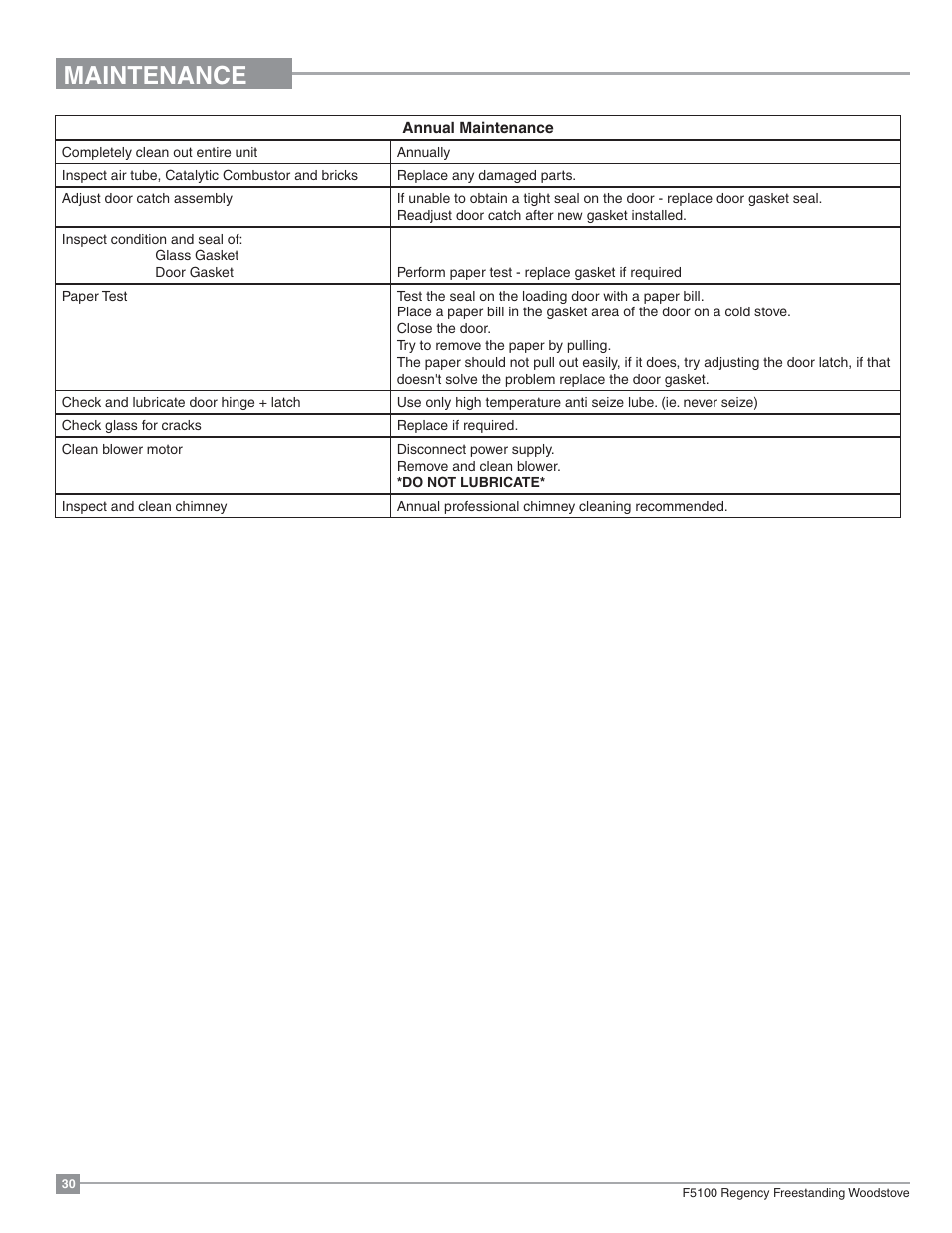 Maintenance | Regency Classic F5100 Extra Large Wood Stove User Manual | Page 30 / 36