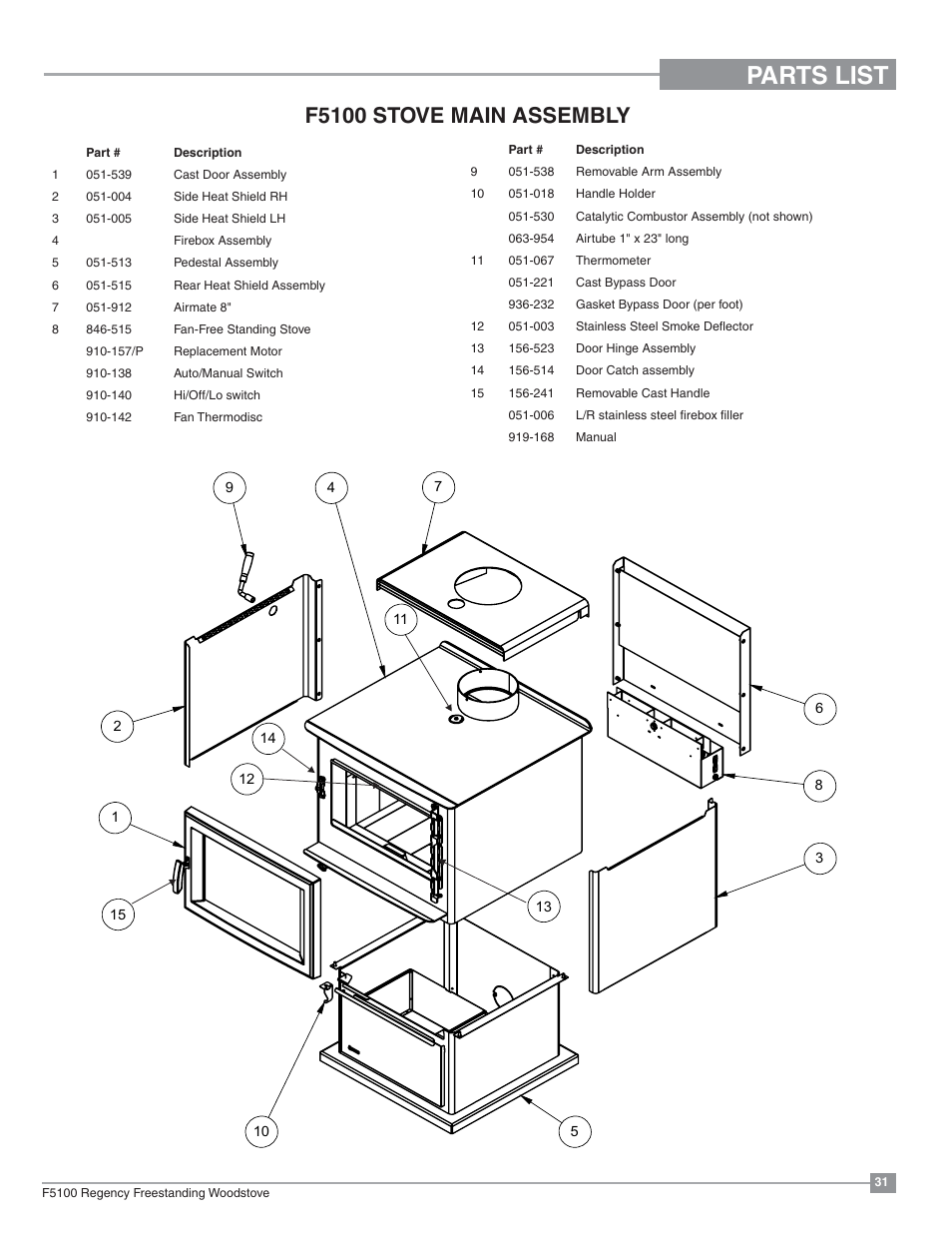 Parts list, F5100 stove main assembly | Regency Classic F5100 Extra Large Wood Stove User Manual | Page 31 / 36