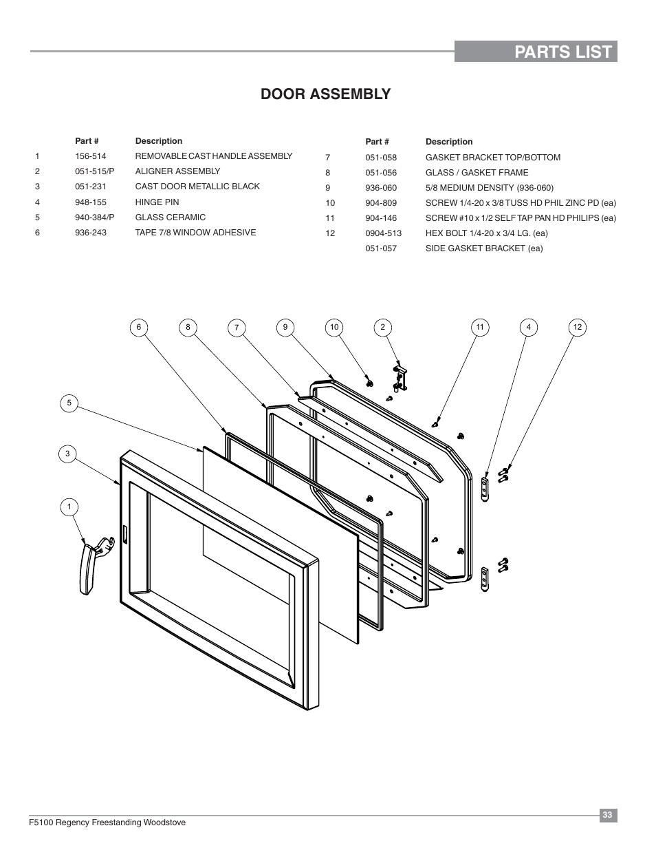 Parts list, Door assembly | Regency Classic F5100 Extra Large Wood Stove User Manual | Page 33 / 36