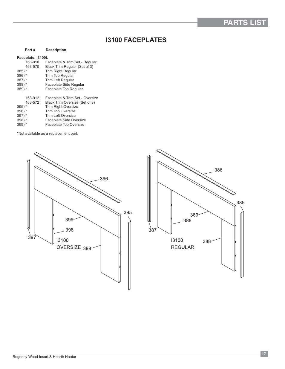 Parts list, I3100 faceplates | Regency Classic I3100 Large Wood Insert User Manual | Page 17 / 24