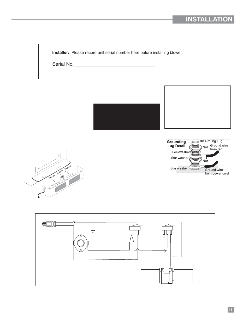 Installation, Fan / blower, Serial no | Regency Classic I1200 Small Wood Insert User Manual | Page 15 / 24