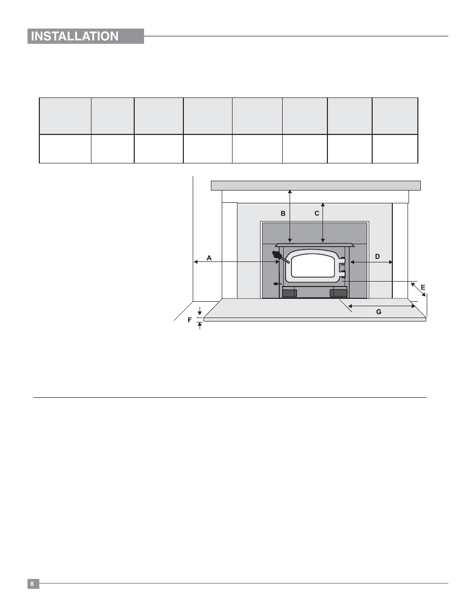 Installation, Masonry and factory built fireplace clearances | Regency Classic I1200 Small Wood Insert User Manual | Page 8 / 24