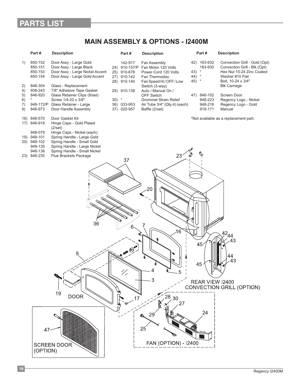 Parts list, Main assembly & options - i2400m | Regency Classic I2400 Medium Wood Insert User Manual | Page 16 / 20