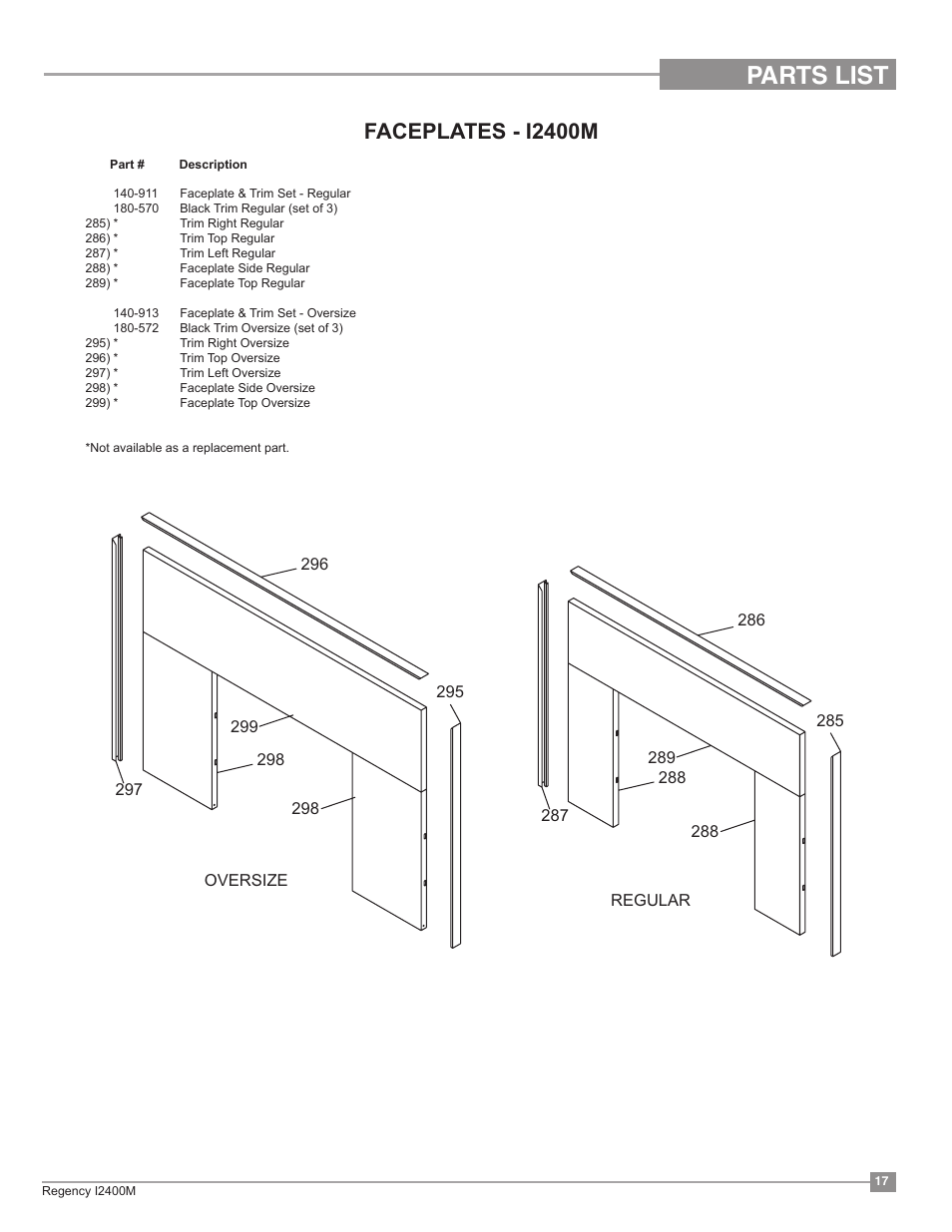 Parts list, Faceplates - i2400m | Regency Classic I2400 Medium Wood Insert User Manual | Page 17 / 20