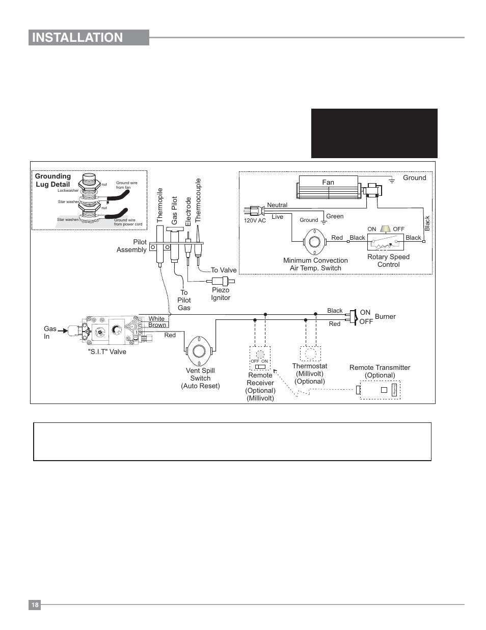 Installation, Wiring diagram | Regency Excalibur EX-U31 Medium Gas Insert User Manual | Page 18 / 36