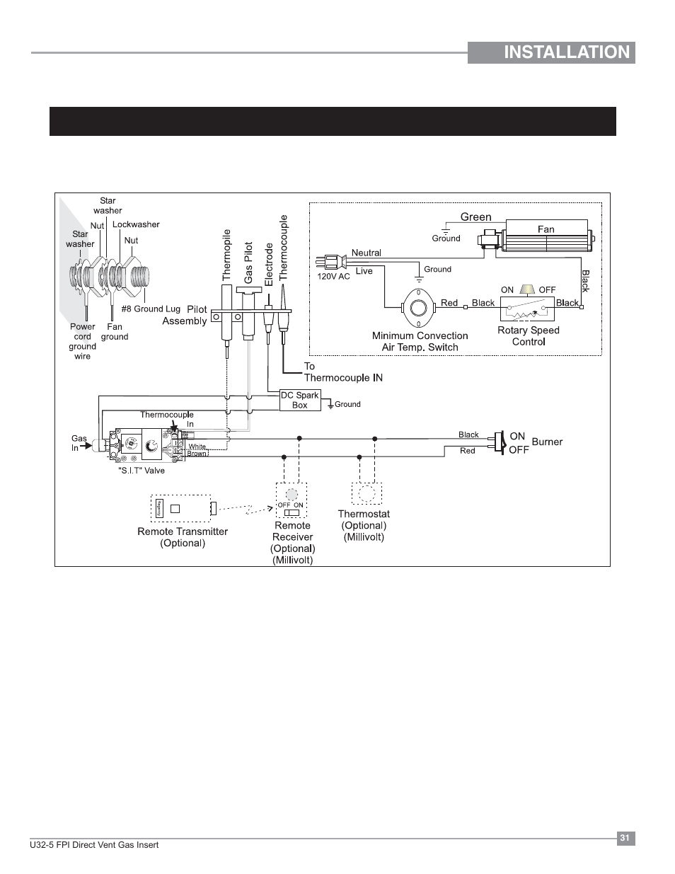 Installation | Regency Energy U32 Medium Gas Insert User Manual | Page 31 / 44