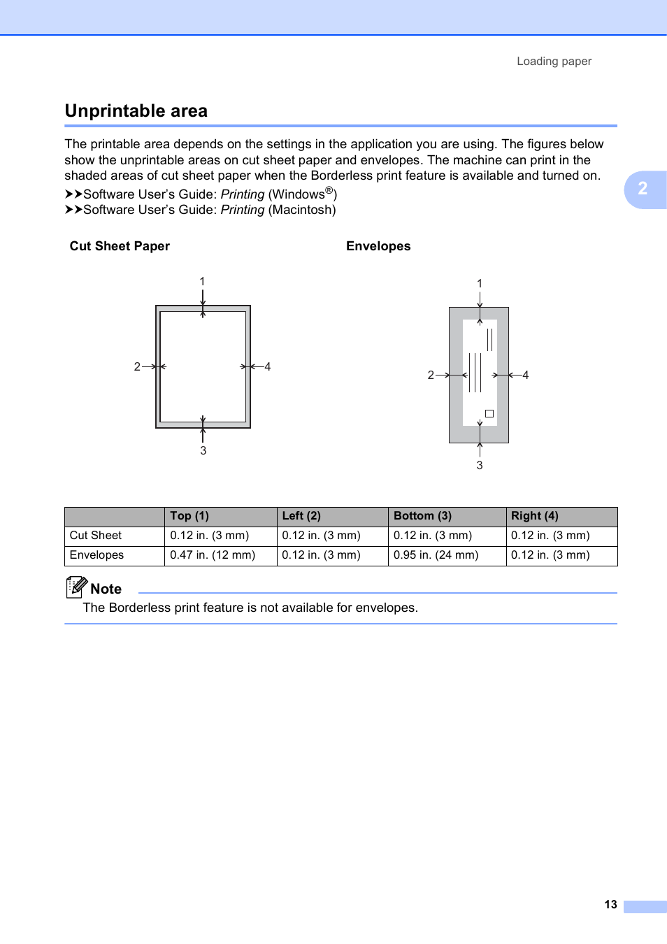 Unprintable area, 2unprintable area | Brother Printer DCP-J140W User Manual | Page 23 / 76