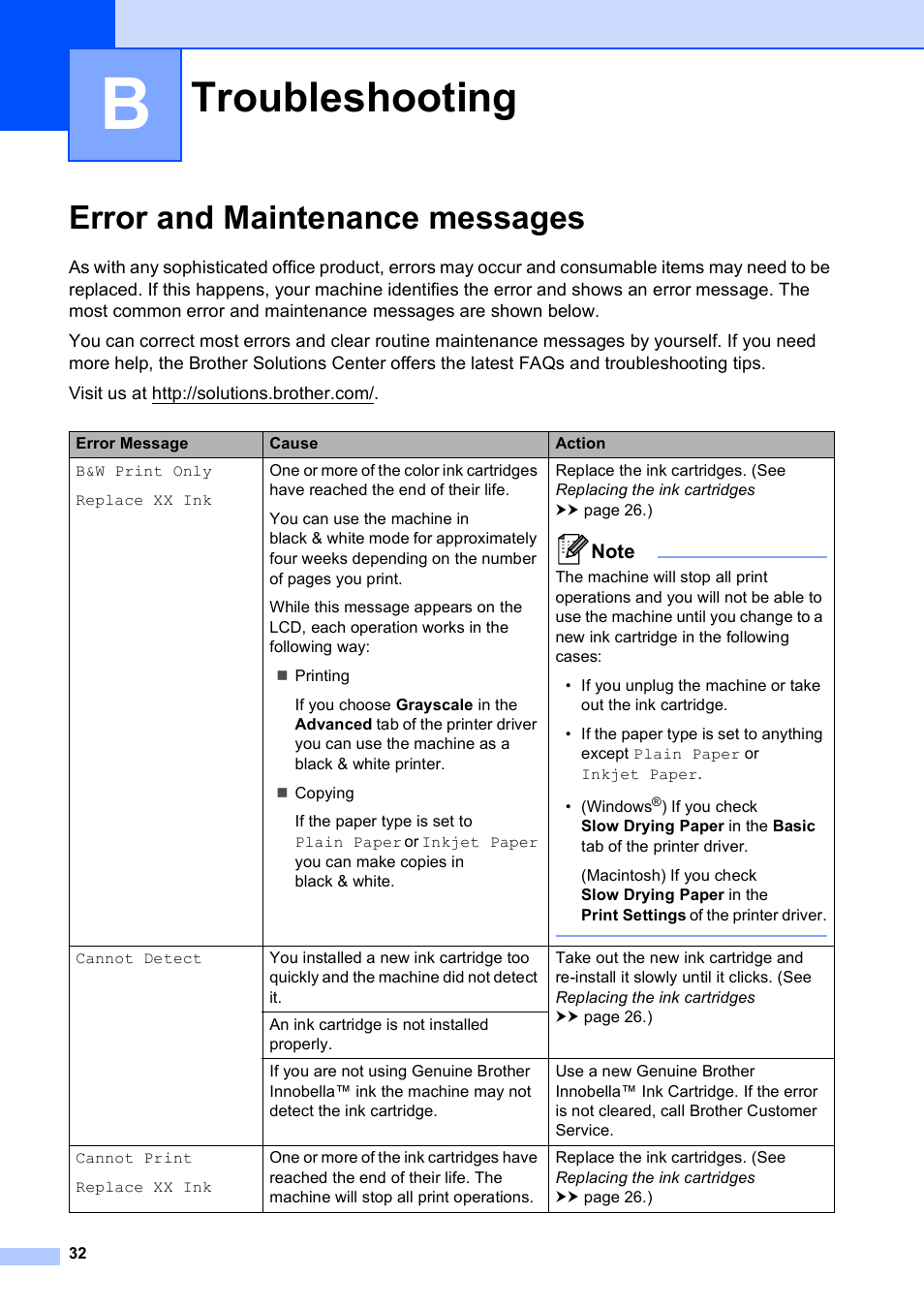 B troubleshooting, Error and maintenance messages, Troubleshooting | Error and maintenance messages uu | Brother Printer DCP-J140W User Manual | Page 42 / 76
