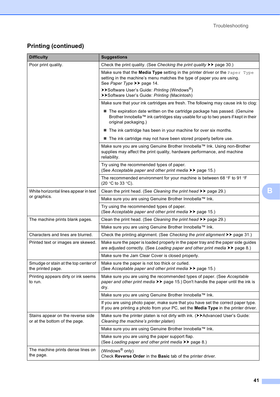 Printing (continued) | Brother Printer DCP-J140W User Manual | Page 51 / 76