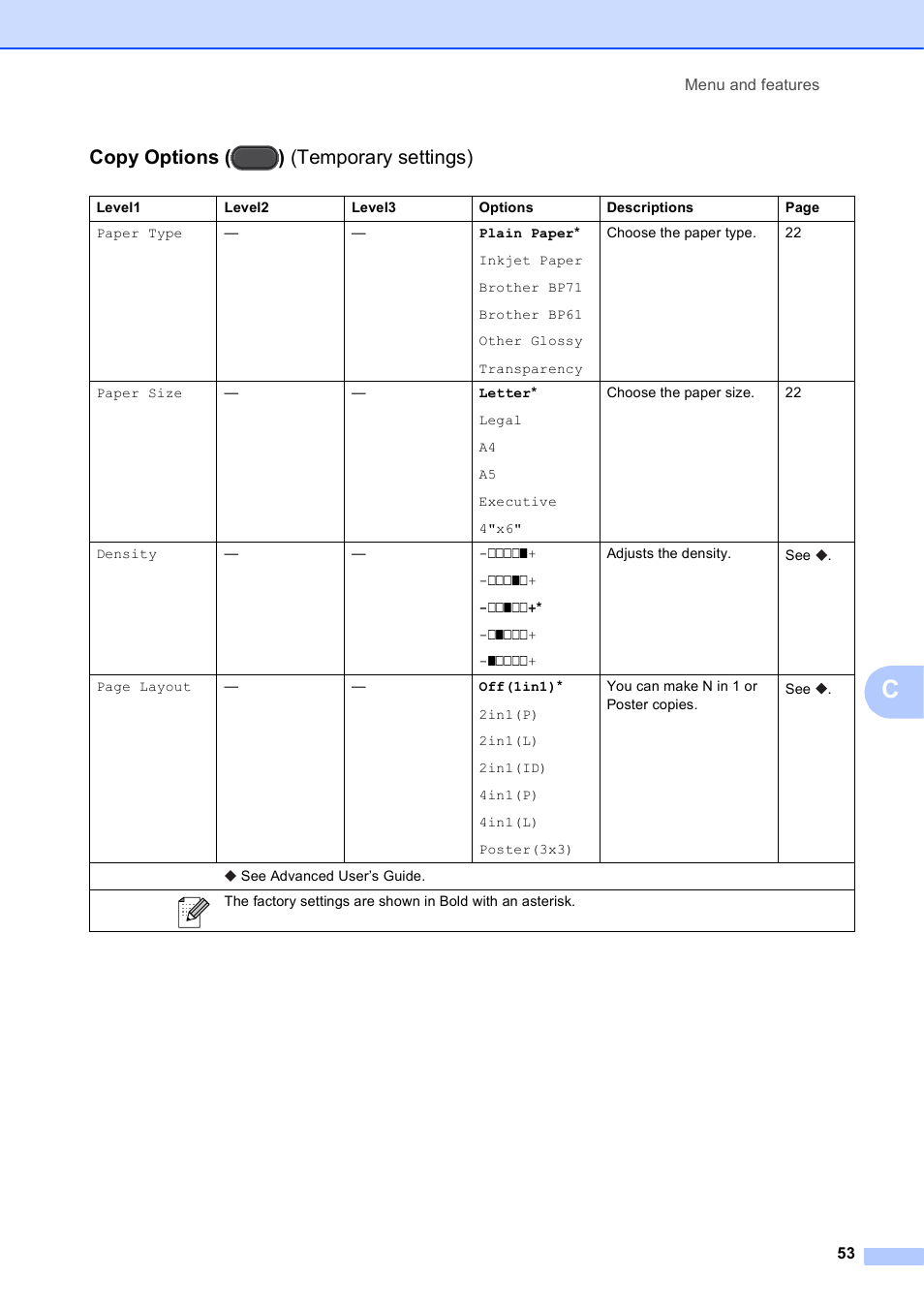Copy options ( ) (temporary settings) | Brother Printer DCP-J140W User Manual | Page 63 / 76